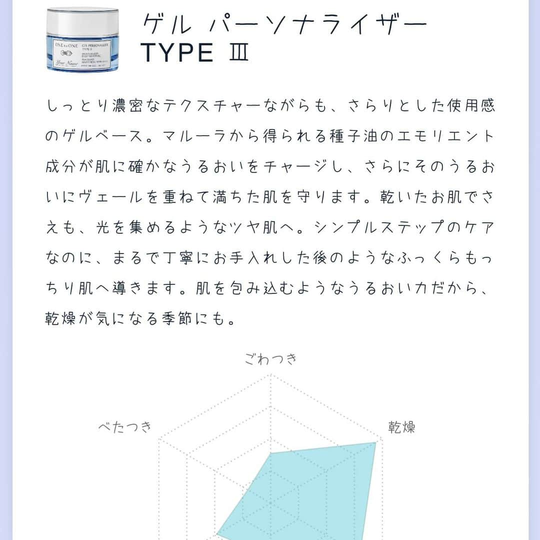 松浦麻里奈さんのインスタグラム写真 - (松浦麻里奈Instagram)「肌の専門家チームによる 肌分析結果に基づいて約９憶通り！ある オーダーメイドスキンケア ONE to ONE Beauty が届きましたっ😽💓🌸  保湿力・美容成分・香り・使用感をカスタマイズで 自分だけの「パーソナライズドゲルクリーム」に。  自分の肌悩みや好みの香りに合わせて カスタマイズできるのが嬉しい✨  チューニングブースター+ゲル パーソナライザー  箱を開けた瞬間から、ふわっといい匂い〜🤗✨ 繊細肌ケアブレンド × SENSUALの香り です！  クリームはしっとり、サラッとしてるクリームタイプの美容液。  みずみずしいんだけど、肌への密着と保湿抜群の美容液タイプ。 どちらもフローラルなサッパリとした匂いで癒やされる😽  * #カスタマイズスキンケア #onetoonebeautylite #パーソナライズスキンケア #アロマスキンケア #肌診断 #コンセントレートローション #化粧水#pr #ゲルクリームアドバンスト #クリーム #オーダーメイドスキンケア #webで簡単 #自分に合ったスキンケア #ブライトニング #潤い #ハリ肌 #透明感のある肌 #明るい肌 #ふっくら肌 #滑らかな肌 #しっとり肌 #保湿」12月5日 23時28分 - ay114.831m