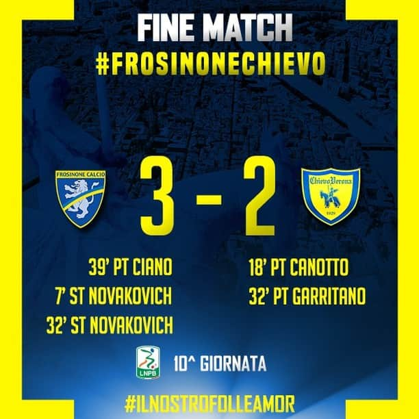 ACキエーヴォ・ヴェローナさんのインスタグラム写真 - (ACキエーヴォ・ヴェローナInstagram)「Fine match #FrosinoneChievo 3-2」12月5日 23時55分 - acchievoverona