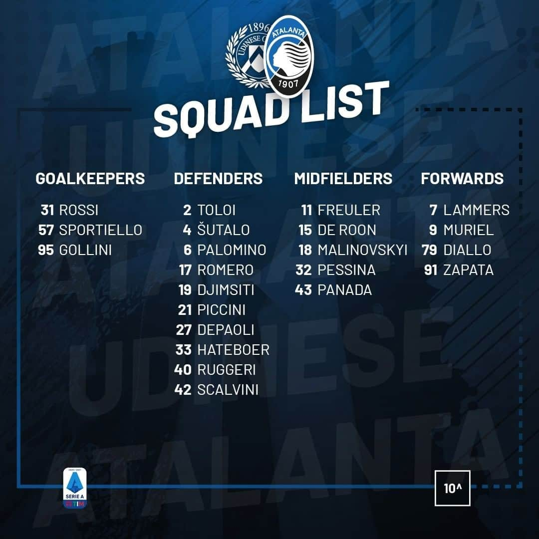 アタランタBCさんのインスタグラム写真 - (アタランタBCInstagram)「📋 I 22 nerazzurri convocati per #UdineseAtalanta! 💪 Here's our travelling squad for tomorrow's match!  #GoAtalantaGo ⚫️🔵 #Atalanta #BergAMO #ForzaAtalanta #SerieATIM」12月6日 0時30分 - atalantabc