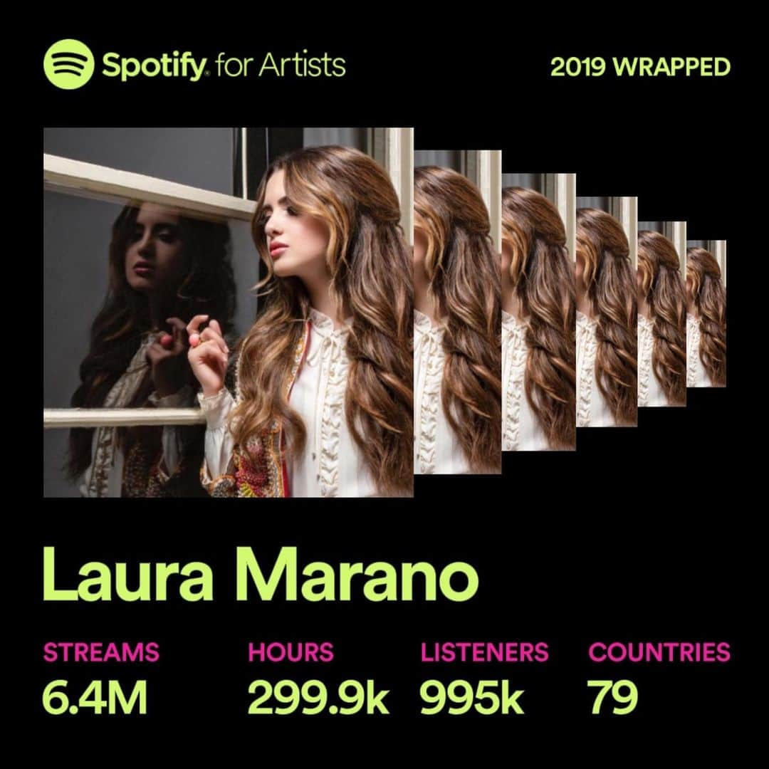 ローラ・マラノさんのインスタグラム写真 - (ローラ・マラノInstagram)「This year’s #spotifywrapped vs. last year’s 🥺😊❤️ being indie can be a jouuuurney, and having you on the journey with me, seeing you embrace my music more each year means the world to me. Thank you so, so much ❤️」12月6日 2時15分 - lauramarano