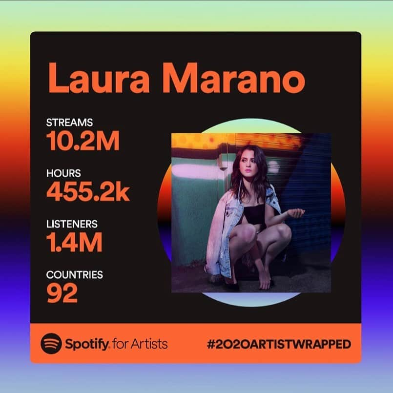 ローラ・マラノさんのインスタグラム写真 - (ローラ・マラノInstagram)「This year’s #spotifywrapped vs. last year’s 🥺😊❤️ being indie can be a jouuuurney, and having you on the journey with me, seeing you embrace my music more each year means the world to me. Thank you so, so much ❤️」12月6日 2時15分 - lauramarano