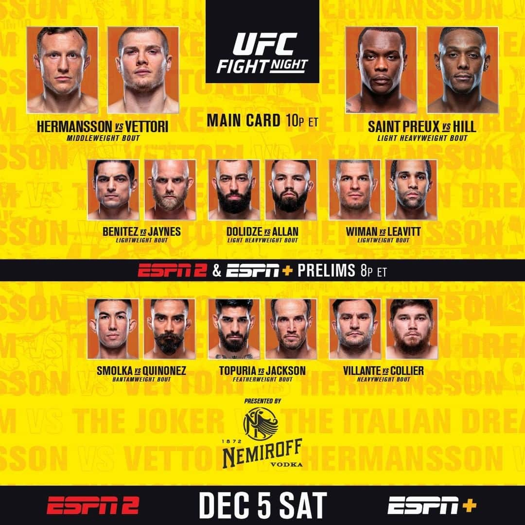 UFCさんのインスタグラム写真 - (UFCInstagram)「Under 2️⃣ hours from start time! #UFCVegas16 goes down tonight on #ESPNPlus & ESPN2!  [ For details on card changes: ufc.com ]」12月6日 8時17分 - ufc