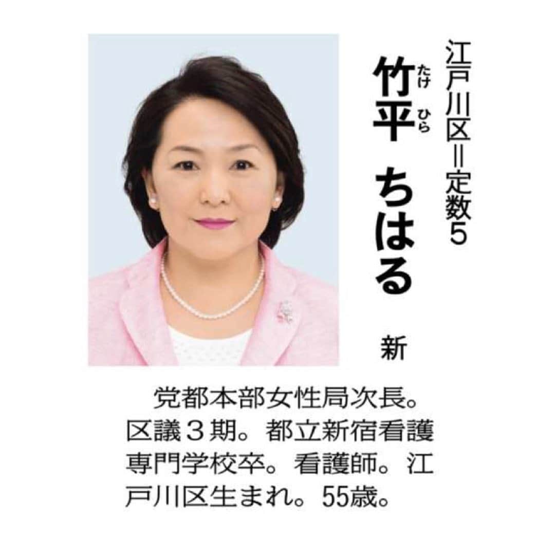 公明党さんのインスタグラム写真 - (公明党Instagram)「﻿ ﻿ 公明党は来年夏に行われる﻿ ﻿ 東京都議選に２３氏（現１７、新６）﻿ ﻿ を公認しました。﻿ ﻿ ２３氏の略歴を紹介します♪﻿ ﻿ （年齢は掲載日現在）﻿ ﻿ 後で見返すのに便利な﻿ ﻿ 「保存」機能を﻿ ﻿ ぜひご利用ください‼︎﻿ ﻿ #東京﻿ #東京都﻿ #公明党﻿ #KOMEITO﻿ ﻿ ﻿ ﻿」12月6日 22時20分 - komei.jp