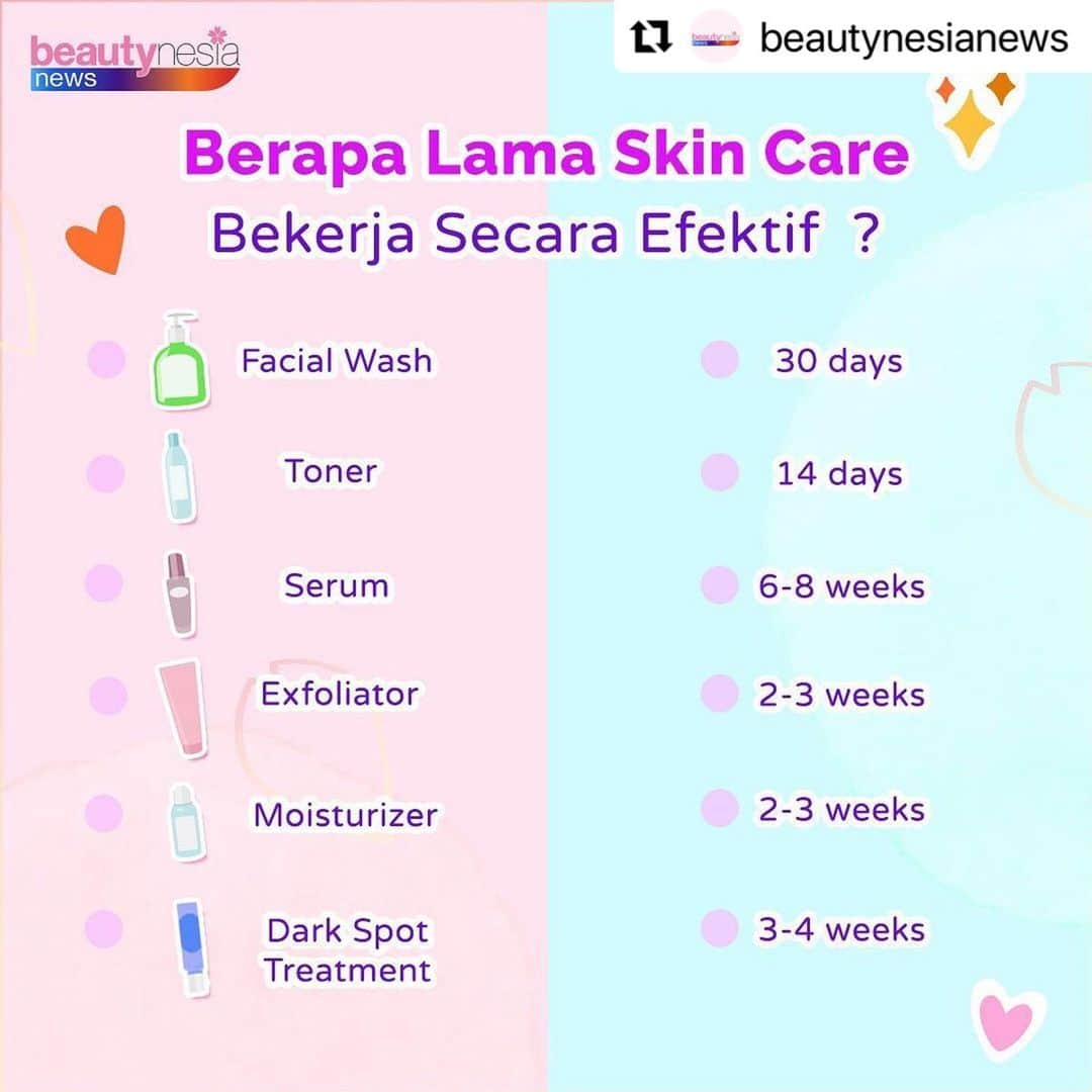 Beauty | Health | Fashionさんのインスタグラム写真 - (Beauty | Health | FashionInstagram)「#Repost Follow @BeautynesiaNews untuk info lebih lengkap ✨🥰 ・・・ Supaya kulit tetap glowing dan bersih tentu perlu didukung dengan penggunaan skincare yang rutin. Tapi ingat, hasil dari skincare yang kita pakai tidaklah instan. Memerlukan waktu untuk bisa melihat kinerja dan hasilnya. Nah kali ini Beautynesia News mah share nih berapa lama biasanya skincare bekerja secara efektif pada kulit ☺️ Yuk SAVE & SHARE beb ❤️⁣⁣ ⁣⁣ Coba mention temen kamu yang suka gak sabaran sama hasil skincare nih?⁣⁣ ⁣⁣ —⁣ #BeautynesiaNews  #Glowing2020 #TipsCantik #TipsKecantikan #InfoKecantikan #infocantik #skincaremurah #KulitGlowing #kulitnormal #TipsSkincare #skincarerutin #produkskincare #basicskincare #infoskincare #glowingskincareroutine #MengatasiKulitKusam  #SkinCareTeenager #skincaredirumahaja #skincarehabits #skincaredirumah #skincare2020 #urutanskincare」12月6日 22時25分 - beautynesia.id