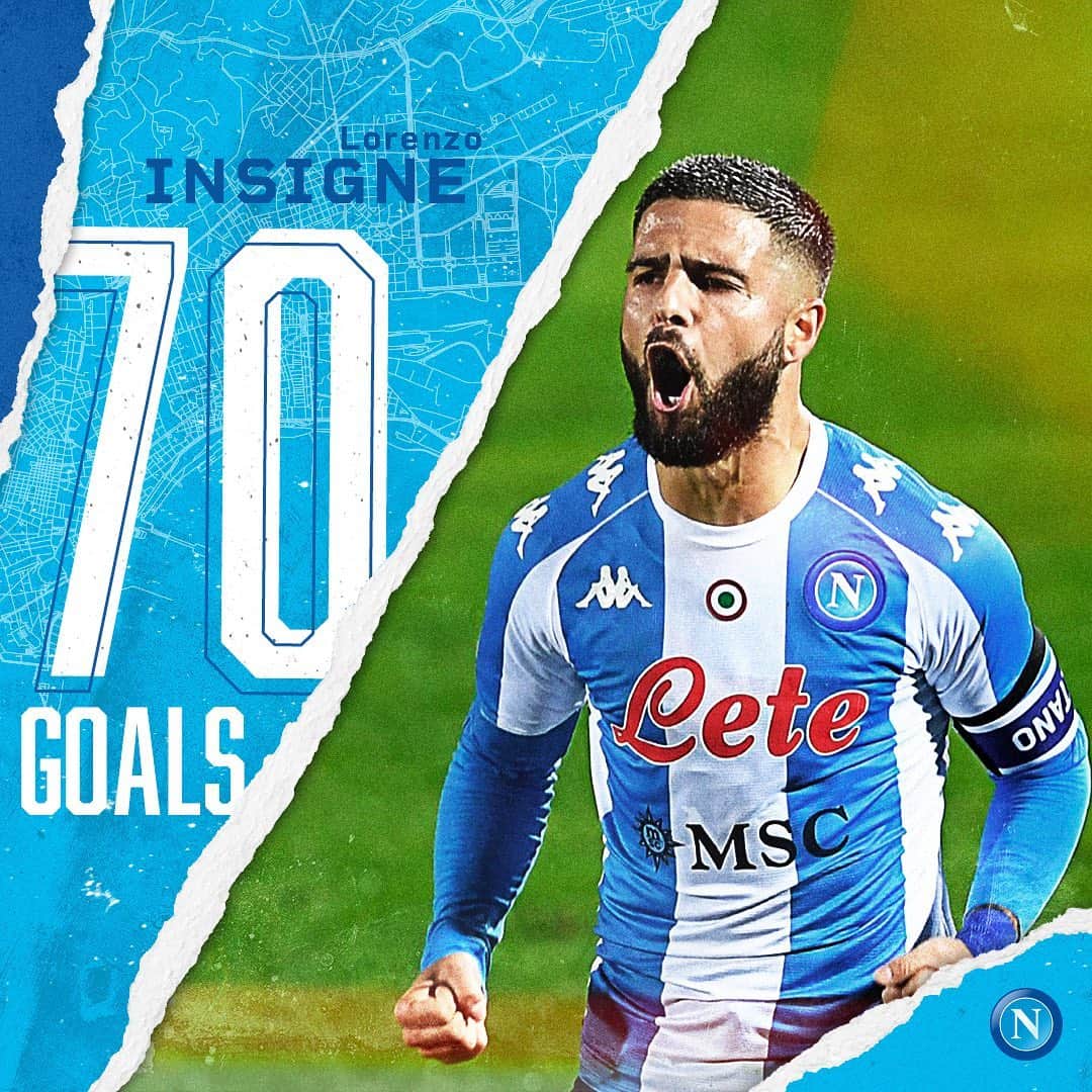 Sscナポリさんのインスタグラム写真 Sscナポリinstagram Lorenzo Insigne Ha Segnato 70 Gol In Serie A Con La Maglia Del Napoli Diventando Il Decimo Giocatore Di Sempre Del Club Per Numero Di Reti Nel Massimo Campionato