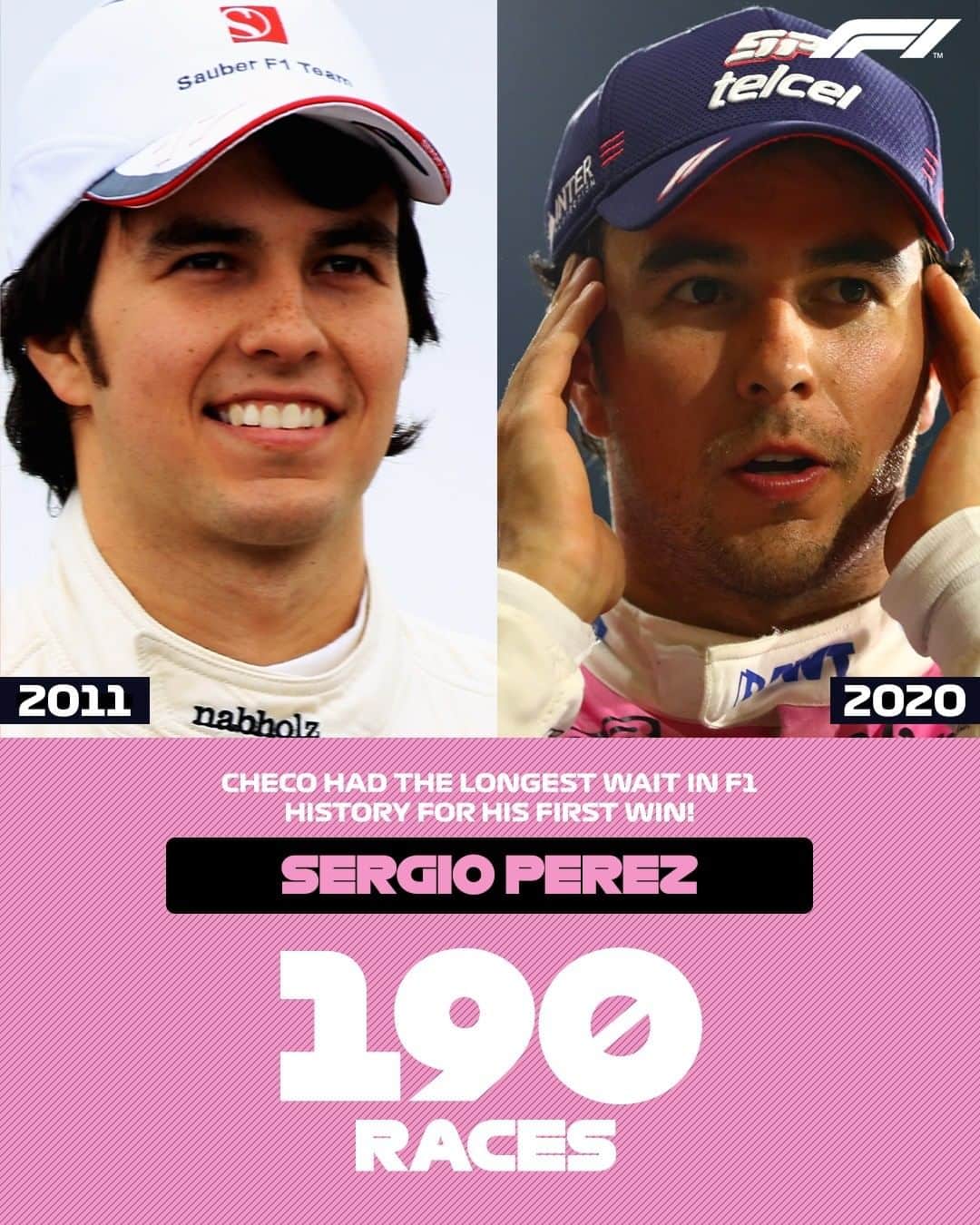 F1さんのインスタグラム写真 - (F1Instagram)「Congratulations @schecoperez, F1 race winner 🏆  #F1 #Formula1 #SakhirGP #ChecoPerez @racingpointf1」12月7日 18時15分 - f1