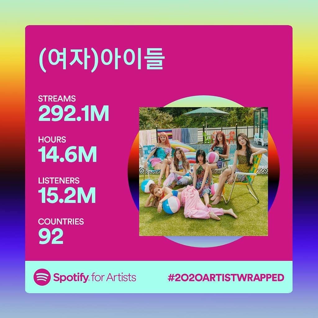 (G)I-DLEさんのインスタグラム写真 - ((G)I-DLEInstagram)「Thank you NEVERLAND❤ and @spotify💜 #2020ArtistWrapped #Spotify #여자아이들 #GIDLE」12月7日 18時41分 - official_g_i_dle