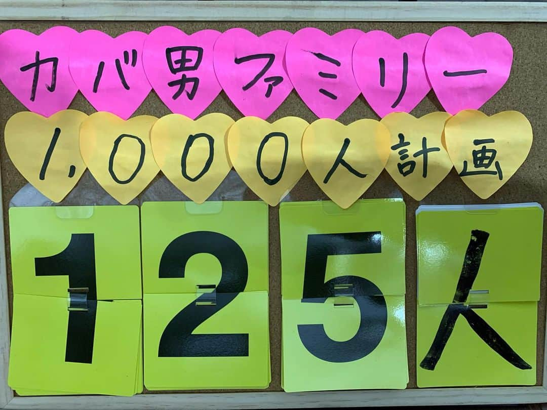 ゴリ山田カバ男さんのインスタグラム写真 - (ゴリ山田カバ男Instagram)「徐々に…徐々に…👍  #ゴリ山田カバ男#ニノさん#路上ライブ#ミクチャ#モヤさま#カラオケバトル#ものまね紅白#ファミリー#出会い#朝活実施中#所沢#マグカップ」12月7日 20時24分 - goriyamadakabao