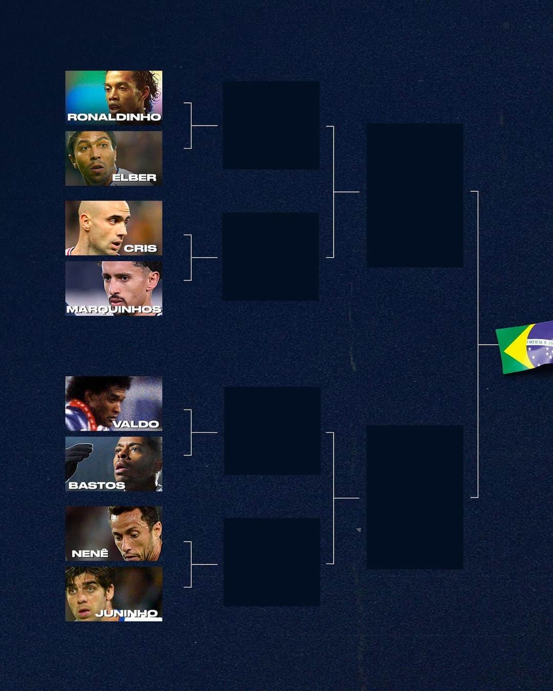 リーグ・アンさんのインスタグラム写真 - (リーグ・アンInstagram)「🤔 Quel est le plus grand joueur brésilien 🇧🇷 passé par le @psg ou l’@ol 🌟 ? 📲 RDV tout au long de la semaine sur notre compte Twitter @ligue1ubereats pour participer à ce grand bracket 😉 !  Who is the top Brazilian player to have to played for PSG or OL? Head to our Twitter account to vote! • • #Ligue1UberEats #Bresil #Brasil #PSG #ParisSaintGermain #OL #OlympiqueLyonnais #PSGOL #PSGOLdoBrasil #Ligue1Legends」12月7日 20時38分 - ligue1ubereats