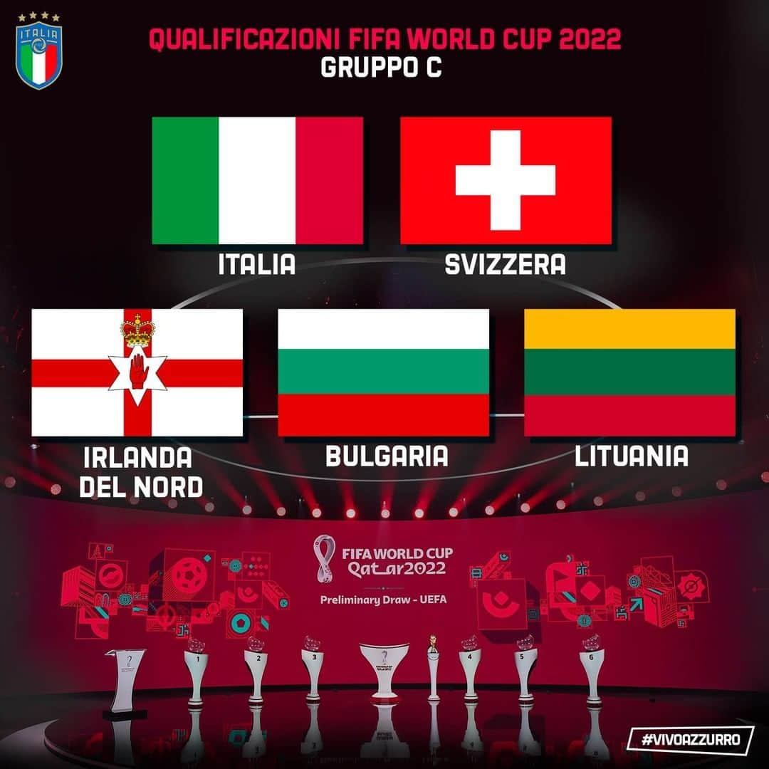 サッカーイタリア代表さんのインスタグラム写真 - (サッカーイタリア代表Instagram)「Qualificazioni #FIFAWorldCup2022 🌍   GRUPPO C 🇮🇹 #ITALIA  🇨🇭 #Svizzera 🇬🇧 #IrlandaDelNord 🇧🇬 #Bulgaria 🇱🇹 #Lituania   #WCQ #WorldCup #Nazionale #Azzurri #VivoAzzurro」12月8日 2時55分 - azzurri