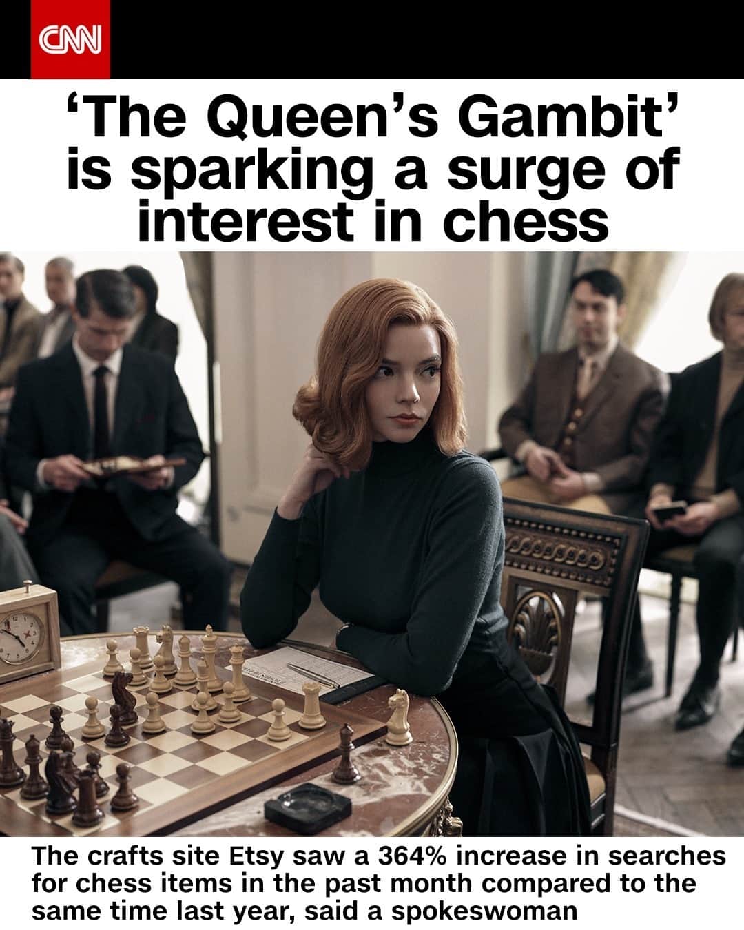 CNNさんのインスタグラム写真 - (CNNInstagram)「Three weeks after the release of Netflix's "The Queen's Gambit," sales of chess sets went up by 87% in the US and sales of books about chess leaped 603%, according to marketing research company NPD Group. The show is a fictional story about an orphaned Kentucky girl in the 1960s who becomes a chess champion while still in her teens. A record 62 million households watched the series in its first month.⁠ (📸: Charlie Gray/Netflix)⁠」12月8日 17時01分 - cnn