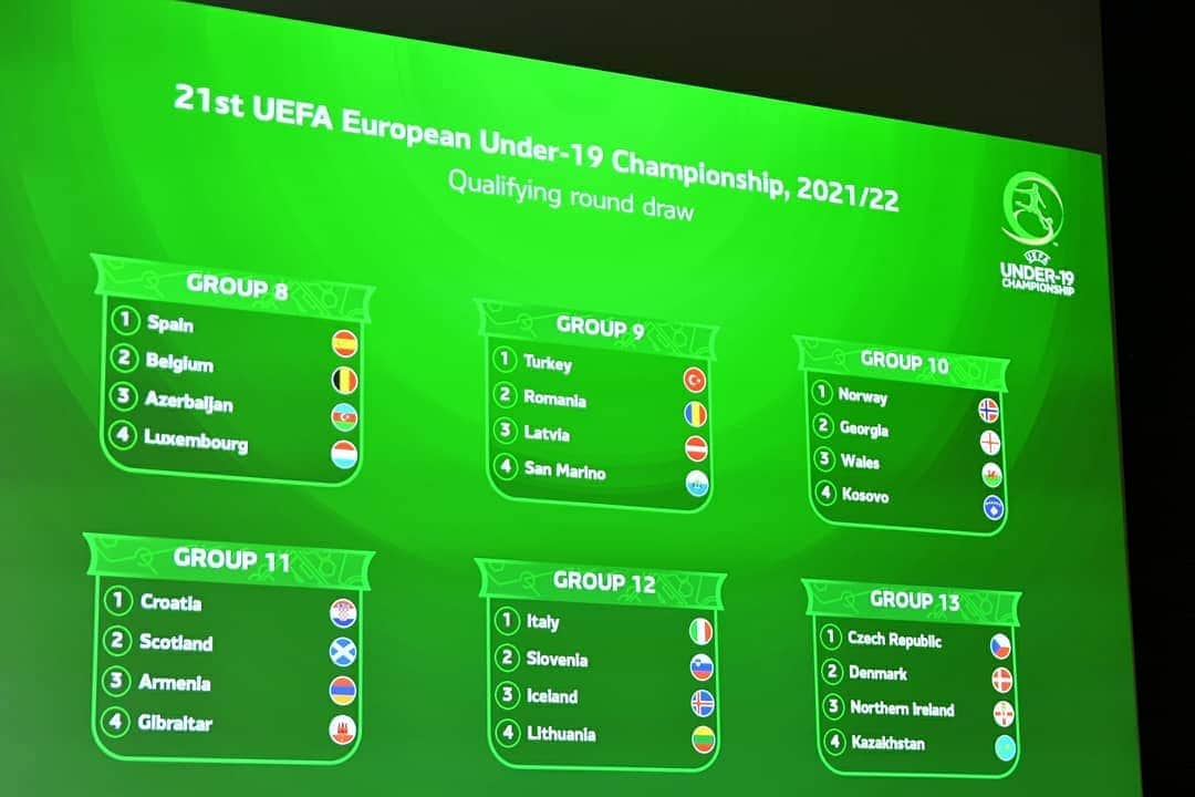 UEFA.comさんのインスタグラム写真 - (UEFA.comInstagram)「The 2021/22 #U19EURO qualifying round draw - next autumn's mini-tournaments begin the road to Slovakia 🏆  See our story for link 🔗」12月9日 19時20分 - uefacom