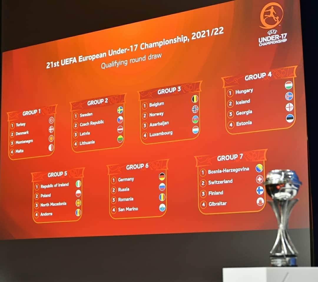 UEFA.comのインスタグラム：「The 2021/22 #U17EURO qualifying round draw is made - next autumn's groups start the the road to Israel 🏆  See our story for link 🔗」