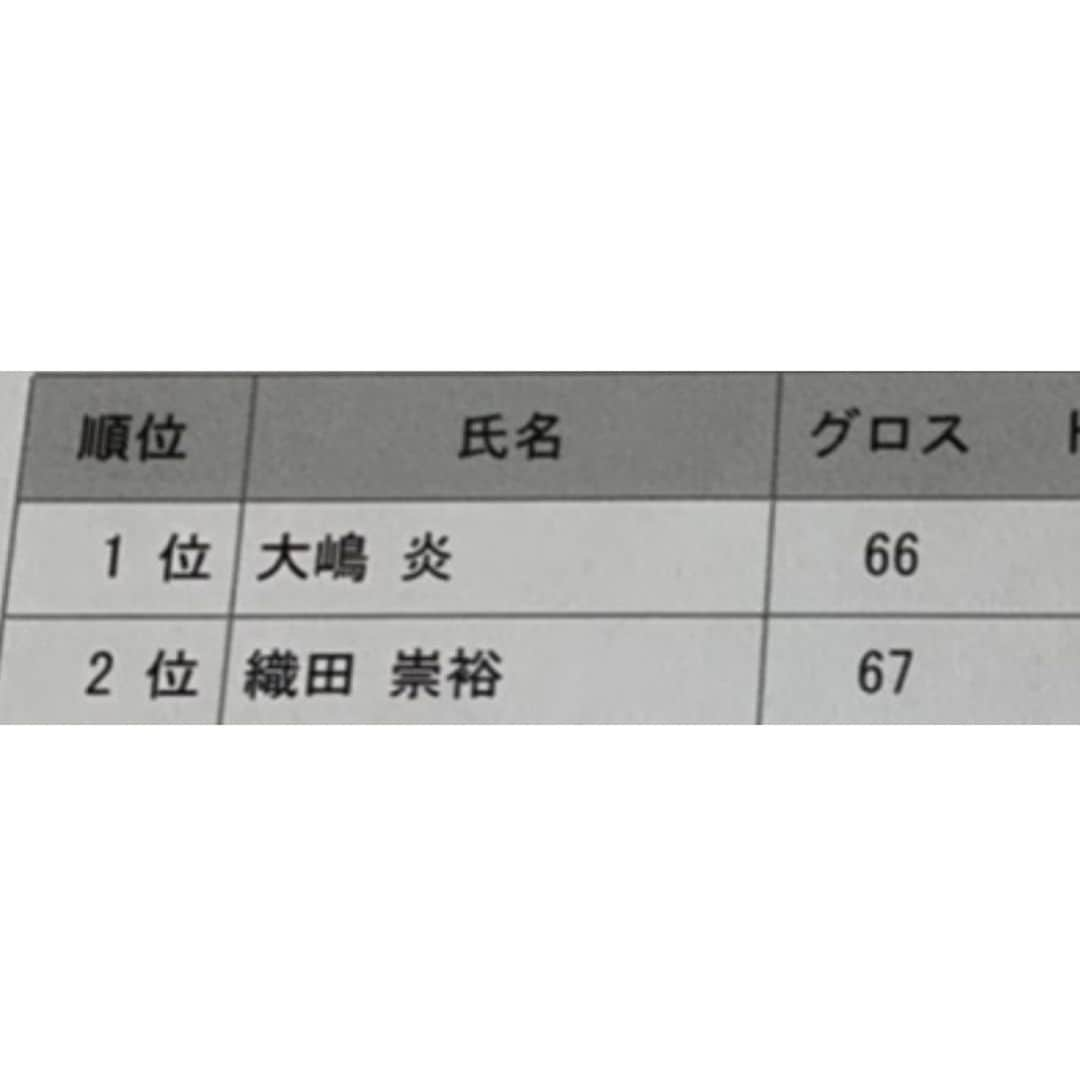 三觜喜一さんのインスタグラム写真 - (三觜喜一Instagram)「本日、今年度最後の埼玉県プロゴルフ研修会がありました。  これは年間通しての成績によりプロテストの出場出来る予選が決まるものです。  トップになると最終プロテストから受験出来ます。  前回までの合計で指導している2人がトップを争っていて、その差は年間トータルでなんと、たったの1打しか違わない状況で、 トップが織田で、2位が大嶋でした❗️  3位以下とはストローク差が、かなりあったので実質2人のマッチレース‼️  今日は同じ組での直接対決でした。 結果は大嶋が66.織田が67で大嶋が1ストロークで勝利🏆 そうなんです❗️年間トータルスコアが全く同じで並びました‼️ これってどうなるの？と思ったら、2人ともトップなので、最終選考会に2人とも出場が出来るという事になりました😊  もちろん口裏を合わせたわけでもなく、 今日はお互い意識しながらも、伸ばし合いを繰り広げ結果的には最高の形で終わりました(^^)  チーム三觜には女子選手だけでは無く、男子選手もプロテストを受けてます。 来年はチーム三觜全員でプロゴルファーなれるようにサポートしたいと思います(^^)  2人の応援をどうぞ宜しくお願い致します🤲 #チーム三觜 #織田崇裕 #大嶋炎 #同点1位 #応援宜しくお願い致します」12月9日 22時47分 - y.m.golf3284