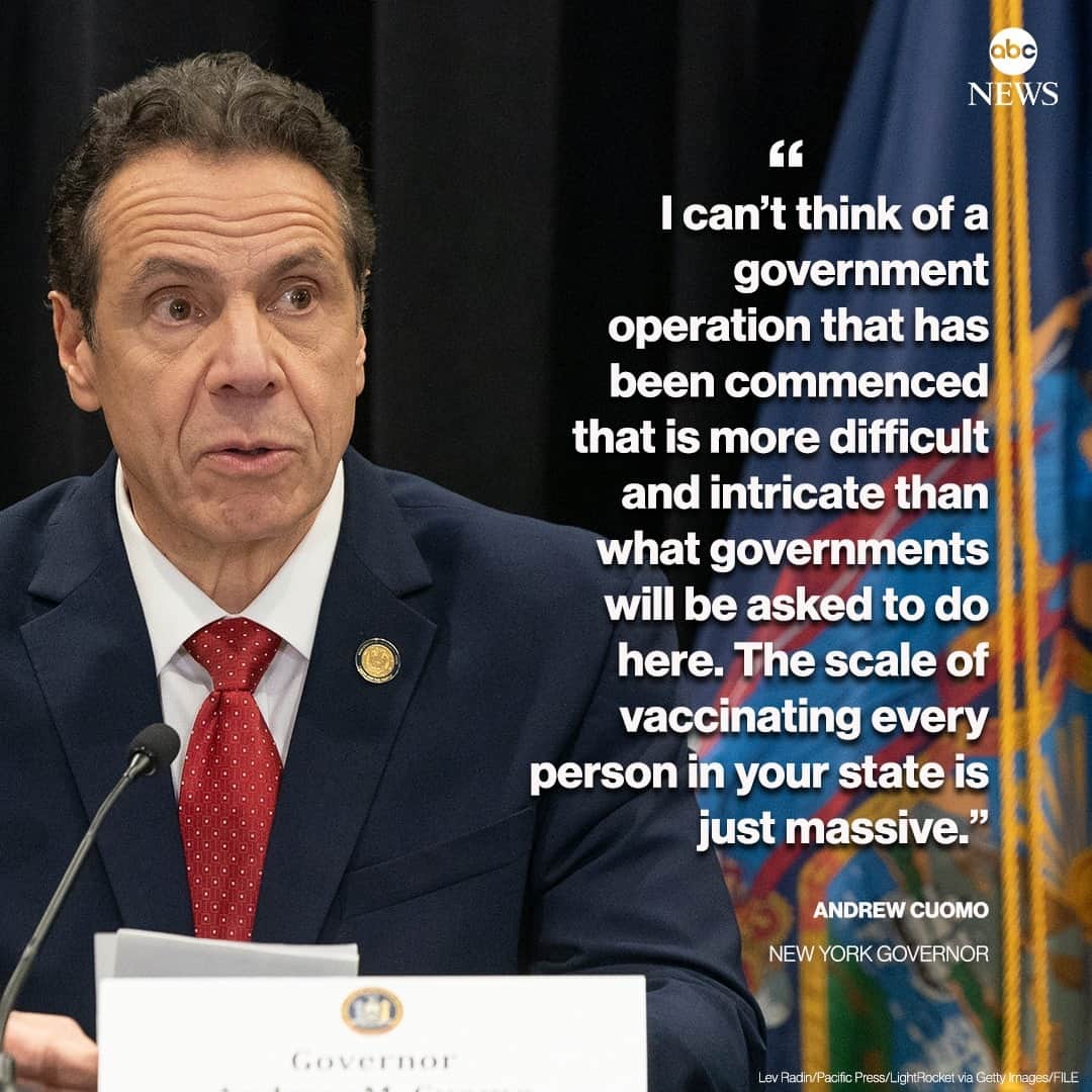 ABC Newsさんのインスタグラム写真 - (ABC NewsInstagram)「New York Gov. Andrew Cuomo underscores logistical scale of distributing a COVID-19 vaccine: "I can’t think of a government operation that has been commenced that is more difficult and intricate than what governments will be asked to do here." #covid19 #coronavirus #pandemic #vaccine #newyork #publichealth #cuomo」12月10日 1時47分 - abcnews