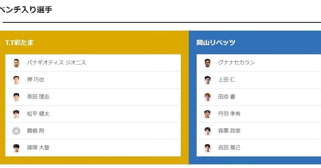 丹羽孝希さんのインスタグラム写真 - (丹羽孝希Instagram)「🏓#ノジマＴリーグ 12月10日（木）13:30試合開始  ベンチメンバーが発表されています。  #TT彩たま #パナギオティスジオニス #神巧也 #英田理志 #松平健太 #曽根翔 #篠塚大登  #岡山リベッツ #グナナセカラン #上田仁 #田添響 #丹羽孝希 #森薗政崇 #吉田雅己  #Ｔリーグ #卓球」12月10日 7時44分 - allforkokiniwa