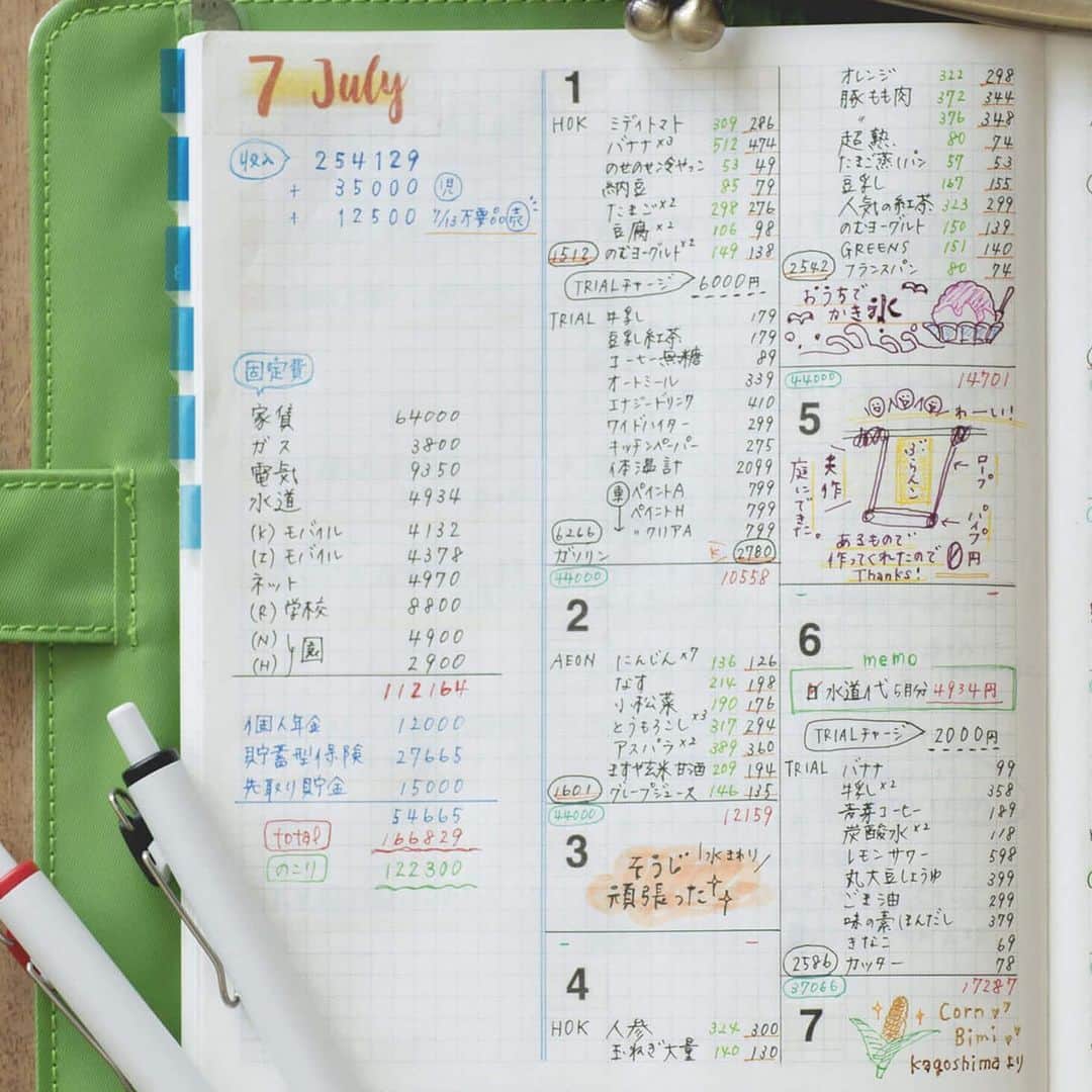ほぼ日刊イトイ新聞のインスタグラム