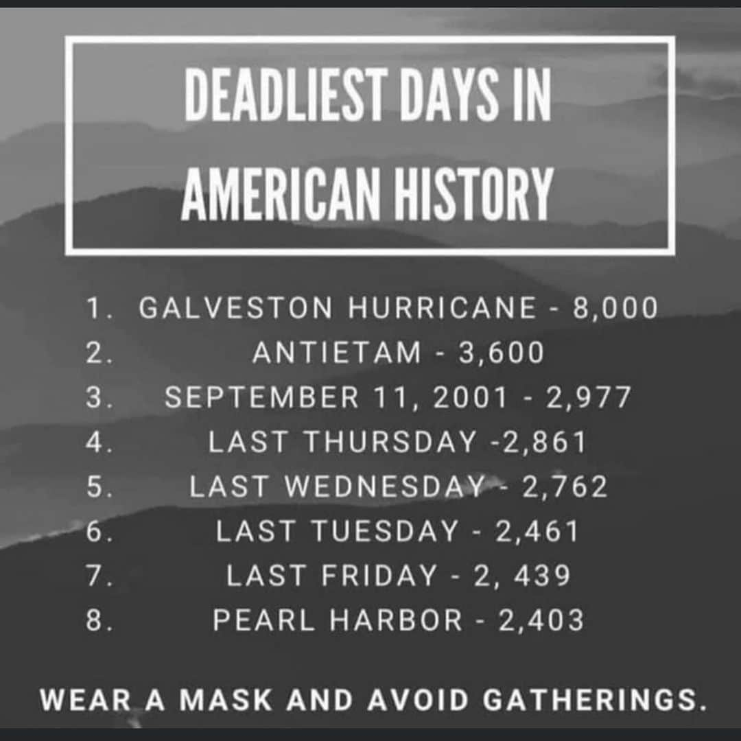 サミュエル・L・ジャクソンのインスタグラム：「3,046 deaths TODAY‼️‼️🙏🏿#ishelpreallyontheway #vaccinecantgetheresoonenuf」