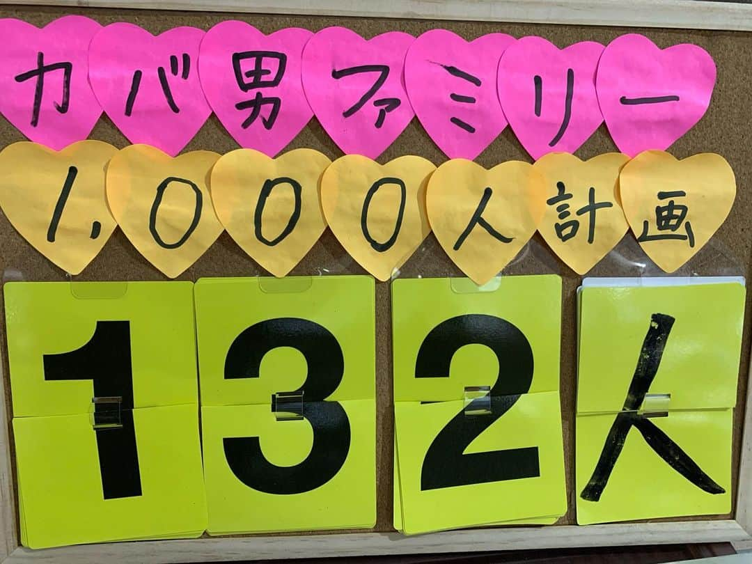 ゴリ山田カバ男さんのインスタグラム写真 - (ゴリ山田カバ男Instagram)「本日も始めました〜！！  出会い出会い出会い〜💪」12月10日 17時38分 - goriyamadakabao