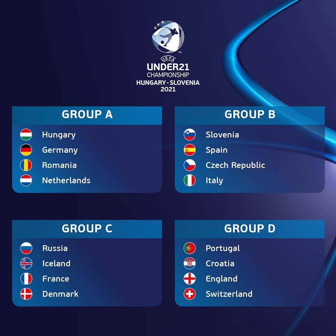 UEFA.comのインスタグラム：「#U21EURO draw ☑️  Best group match? 🤔」