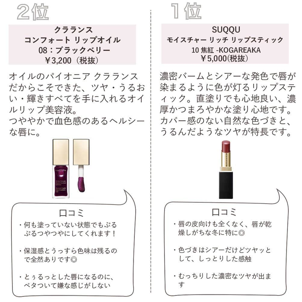 arine-beautyさんのインスタグラム写真 - (arine-beautyInstagram)「エロリップランキングTOP10！⁣ ⁣ 塗るだけで色気が増すと話題の“エロリップ”。⁣ ⁣ 艶っぽさは色気を感じる上でとても重要な要素です！⁣ そこで今回はツヤぷるになるリップを中心にご紹介します。⁣ ⁣ いつもよりセクシーに見せたい、大人っぽいメイクに⁣ 挑戦したい方はぜひ参考にしてみてくださいね！⁣ ⁣ ARINEでは「毎日に、憧れを。」をテーマに⁣ コスメ、ファッション、ライフスタイルなど⁣ 様々なジャンルのお写真を募集しています。⁣ ⁣ コスメに関する写真は【 #arine_cosme 】のタグをつけて投稿してください。⁣ ⁣ ※お写真を掲載する際は必ず事前にご連絡いたします。 ⁣ ⁣ #プチプラ#プチプラコスメ#デパコス#ちふれ#chifure#リップ#リップティント#クラランス#ティントリップ#エロリップ#スック#suqqu#焦紅#シャインリッチ#オールインワンティント#リトルレディリュクス#オールインワンルージュ#bidol#ビーアイドル#つやぷるリップ#ベストコスメ #ツヤリップ#韓国リップ#ちふれ口紅549 #勝負リップ#グレイズバームリップ#ルージュピュールクチュールヴェルニウォーターステイン#コンフォートリップオイル#オイルリップ」12月11日 11時05分 - lelait_cosme