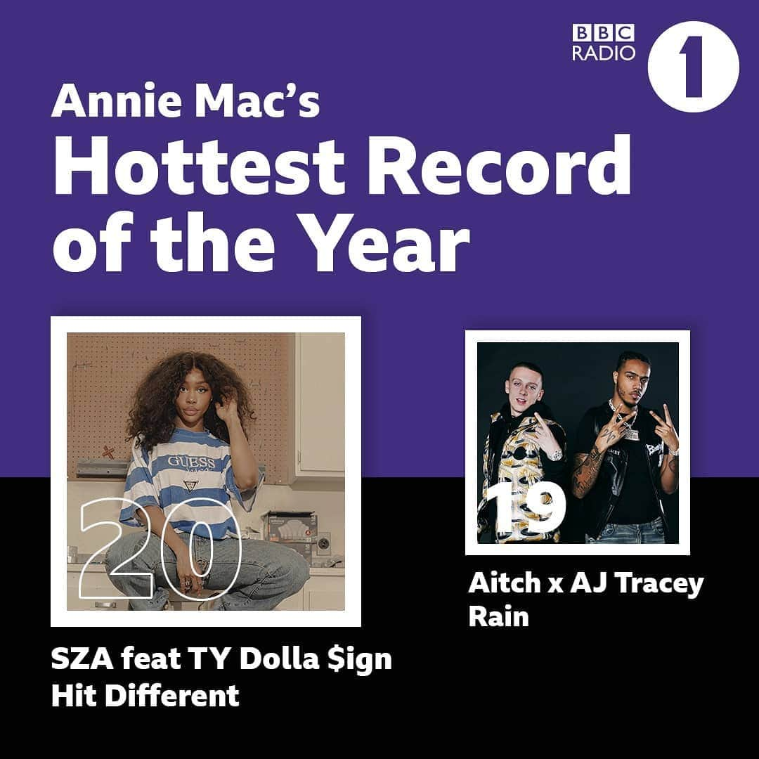 BBC Radioさんのインスタグラム写真 - (BBC RadioInstagram)「2020's Hottest Records of the Year, as voted for by you 👑👉」12月11日 17時45分 - bbcradio1