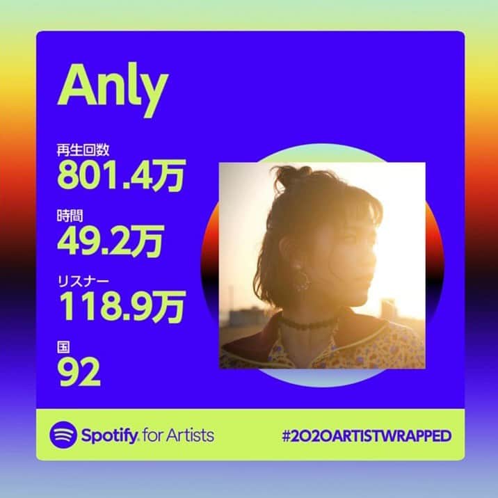 Anlyさんのインスタグラム写真 - (AnlyInstagram)「Thank you 🌏💫🤝✨🎧 ・ ・ ・ = Spotify = STREAMS 8.1MM TIME 49.2M LISTENER 118.9M COUNTRYS 92 ・ ・ ・ ・ #anly #spotify #music #karanokokoro #subscription」12月11日 22時06分 - anly_singer