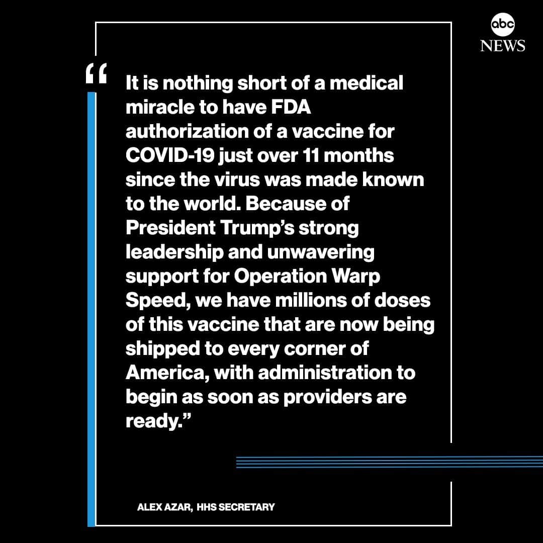 ABC Newsさんのインスタグラム写真 - (ABC NewsInstagram)「HHS Sec. Alex Azar on FDA authorization of COVID-19 vaccine: "It is nothing short of a medical miracle to have FDA authorization of a vaccine for COVID-19 just over 11 months since the virus was made known to the world." #HHS #Azar #fda #vaccine #coronavirus #covid19 #breakingnews #pandemic #publichealth」12月12日 11時58分 - abcnews