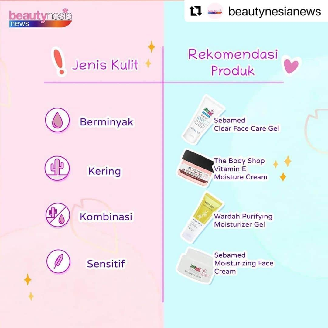 Beauty | Health | Fashionさんのインスタグラム写真 - (Beauty | Health | FashionInstagram)「#Repost Follow @BeautynesiaNews untuk info lebih lengkap✨🥰  ・・・ Pasti kamu sudah tahu kan Beb! Kalau kulit kering atau kulit berminyak sama-sama membutuhkan pelembab atau moisturizer. Tapi perlu diingat, pilihlah moisturizer yang sesuai dengan tipe kulit kamu. SLIDE KANAN buat tau rekomendasi produknya ya beb   Coba komen dong jenis kulit kamu apa dan moisturizer yang lagi kamu pakai ? Jangan lupa mention temen kamu juga ya beb!  Jangan lupa skincare-an hari ini  -- #BeautynesiaNews #TipsSkincare  #TipsCantik #TipsKecantikan #SkincareMurah #KulitKering #KulitSensitif #KulitBerminyak #KulitKombinasi #KulitKusam #MecerahkanWajah #SkincareDirumah #Glowskincare #ProdukSkinCare #Glowing2020 #Glowskin #UrutanSkinCare  #SkinCareRutin #RekomendasiSkincare #PelembabWajah #pelembab #Jeniskulit #produkskincare #pelembabwajah #skincarekulitberminyak #skincarekulitkering #skincarekulitsensitif #kulitglowing」12月12日 13時36分 - beautynesia.id