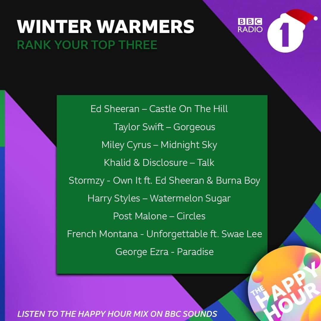 BBC Radioさんのインスタグラム写真 - (BBC RadioInstagram)「The songs that warm your soul 💕⁣ ⁣ Listen to them all and more in the Happy Hour Mix on @bbcsounds」12月12日 23時00分 - bbcradio1