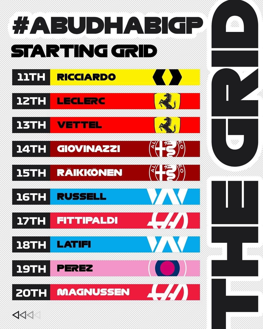 F1さんのインスタグラム写真 - (F1Instagram)「One more time! Here's how the grid lines up for Sunday's twilight race around Yas Marina 📸  #F1 #Formula1 #AbuDhabiGP」12月13日 3時00分 - f1