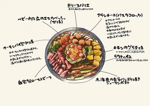 コンフェット鈴鹿平安閣のインスタグラム