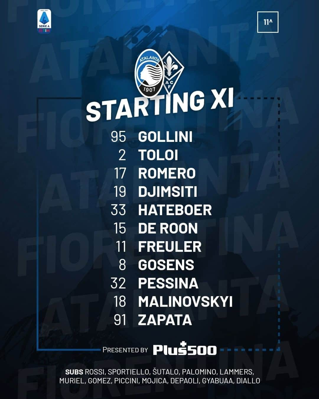 アタランタBCさんのインスタグラム写真 - (アタランタBCInstagram)「⚡️ In campo così al @gewiss_stadium_official! 👥 Our line-up to face Fiorentina! ⠀ #AtalantaFiorentina #GoAtalantaGo ⚫️🔵 #Atalanta #BergAMO #ForzaAtalanta #SerieATIM」12月13日 22時07分 - atalantabc