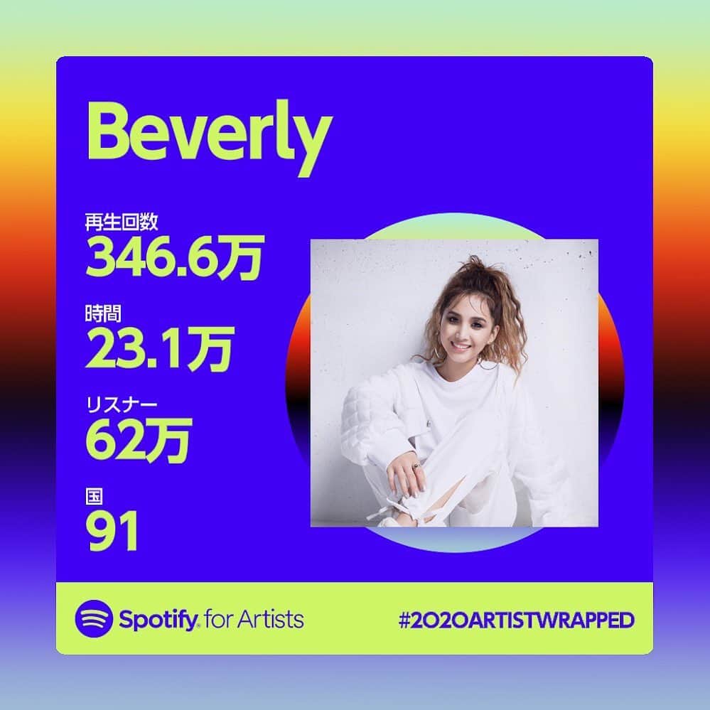 Beverlyさんのインスタグラム写真 - (BeverlyInstagram)「I’m so blessed. Thanks guys for listening to my songs on @spotifyjp  #2020artistwrapped #spotifywrapped2020 #spotify」12月14日 22時48分 - beverly_official_