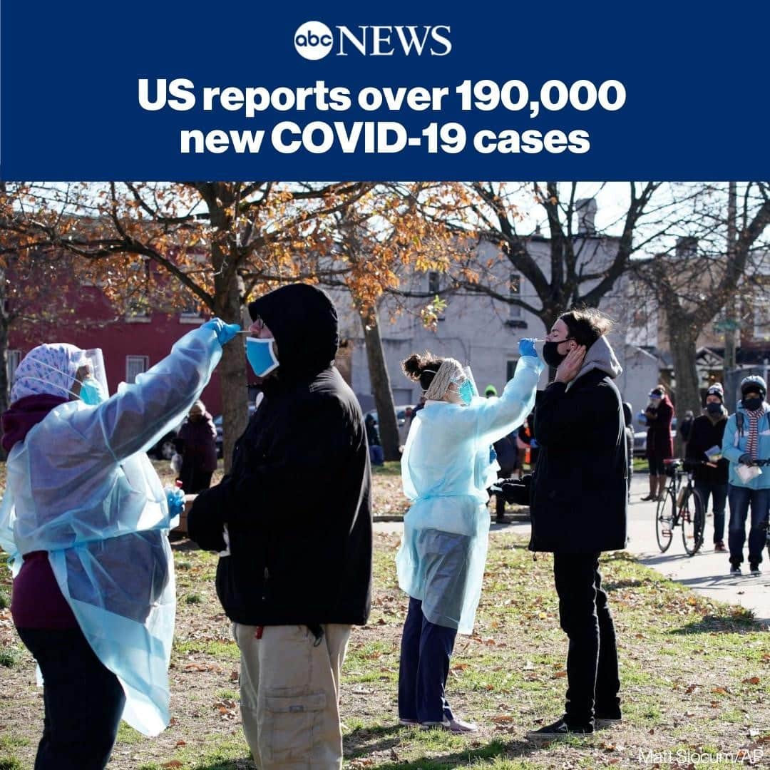 ABC Newsさんのインスタグラム写真 - (ABC NewsInstagram)「190,920 new cases of COVID-19 confirmed in the United States on Sunday, according to real-time count kept by Johns Hopkins University.⁠ ⁠ It’s the 41st straight day that the U.S. has reported over 100,000 newly diagnosed infections. MORE AT LINK IN BIO. #CORONAVIRUS #COVID19」12月14日 19時31分 - abcnews