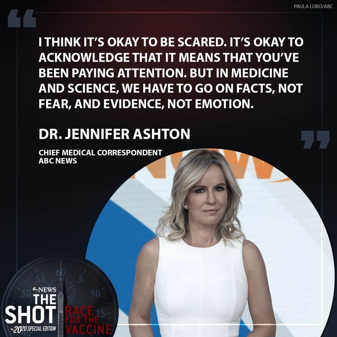 ABC Newsさんのインスタグラム写真 - (ABC NewsInstagram)「ABC News Chief Medical Correspondent Dr. Jennifer Ashton: "I think it's okay to be scared...But in medicine and science, we have to go on facts, not fear, and evidence, not emotion."⁠ ⁠ "The Shot: Race for the Vaccine" premieres tonight at 10|9c on ABC. Read more on the historic effort at LINK IN BIO. #covid19 #coronavirus #covidvaccine #vaccine #jenashton #scientists #researchers」12月15日 7時31分 - abcnews