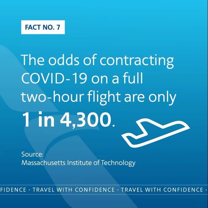 アメリカン航空のインスタグラム：「According to Bloomberg, planes "have not been the sites of superspreading events." https://bit.ly/AAFF_1」