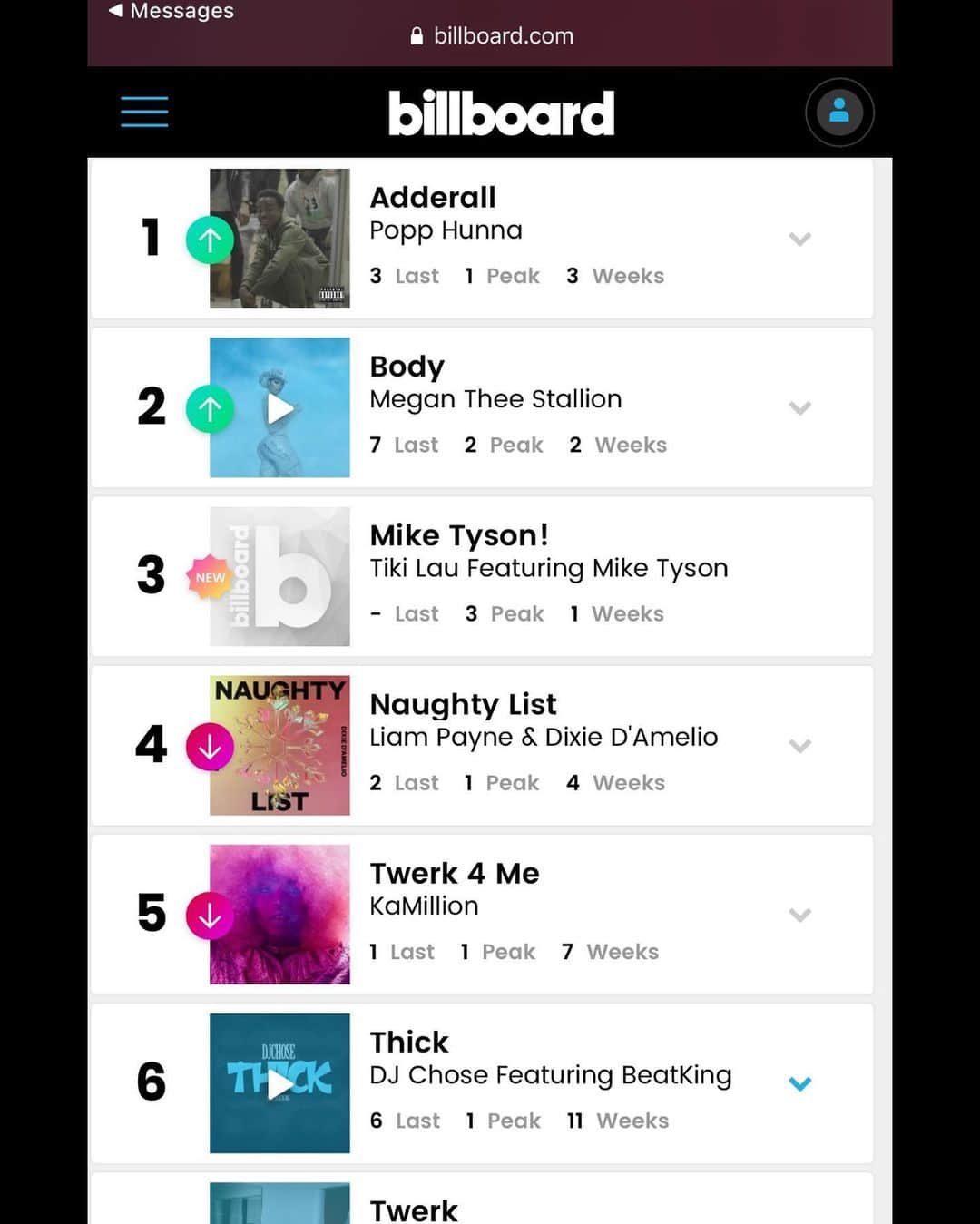 コレット・カーさんのインスタグラム写真 - (コレット・カーInstagram)「Head in the sky keep my feet on the ground. ☁️ 💫✨VERY excited to wake up to the news that our song is number three‼️ on the @billboard charts!‼️ @billboardcharts @tikilaumusic @miketyson ‼️ thank you to everyone that helped us get here!!! Now let’s tag Snoop in the comments and get him on the remix! @snoopdogg 🦁❤️✨🏅」12月15日 2時29分 - colettecarr