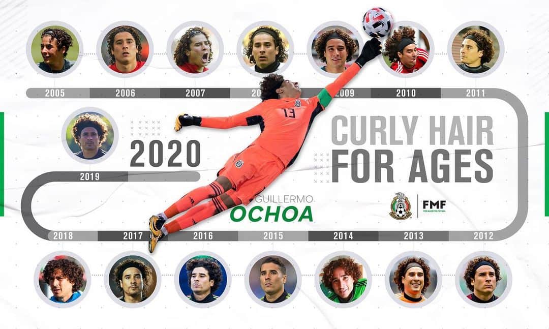 ギジェルモ・オチョアのインスタグラム：「15 years of hard work 💚🤍❤️ 🇲🇽#PasionyOrgullo #fmfpornuestrofútbol」