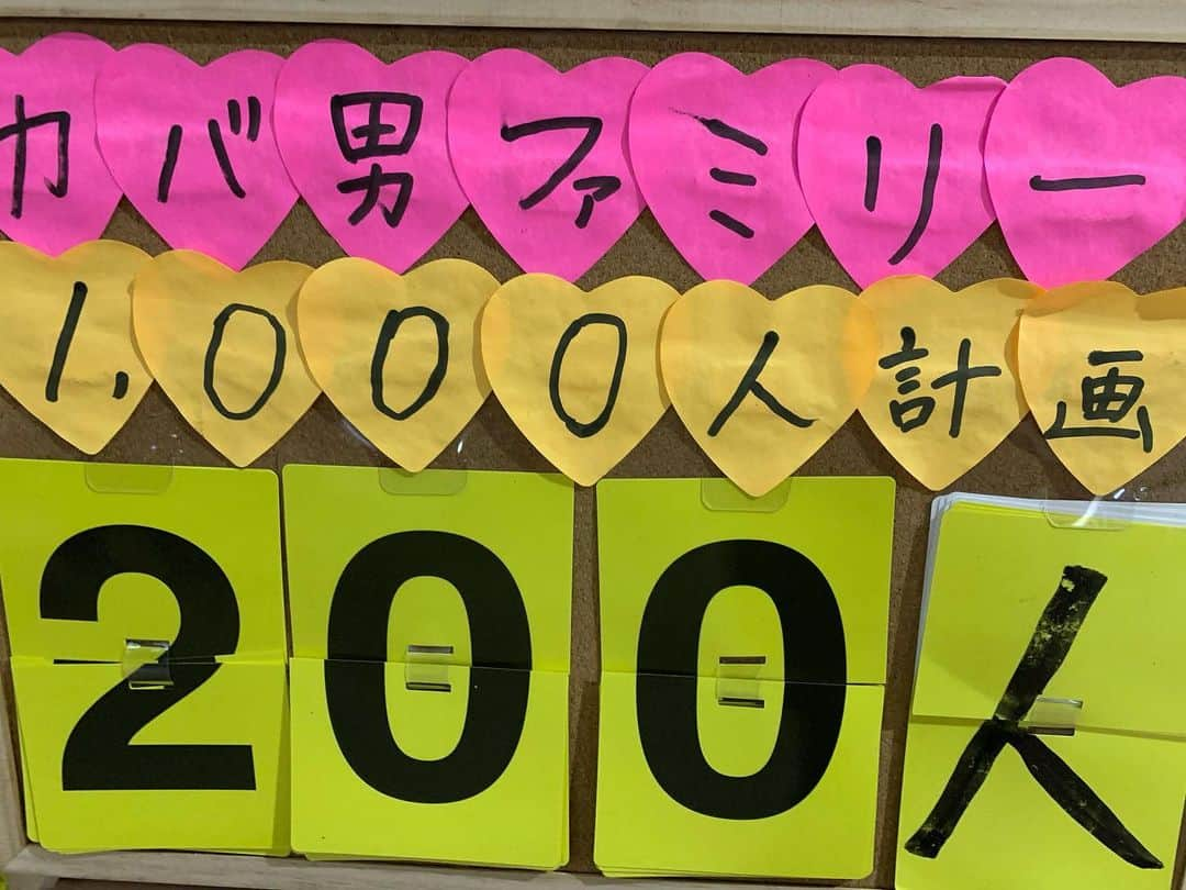 ゴリ山田カバ男さんのインスタグラム写真 - (ゴリ山田カバ男Instagram)「今日も出会いを信じて！！🙏  1人でも多くの方に エールが届きますように✨✨」1月13日 18時05分 - goriyamadakabao