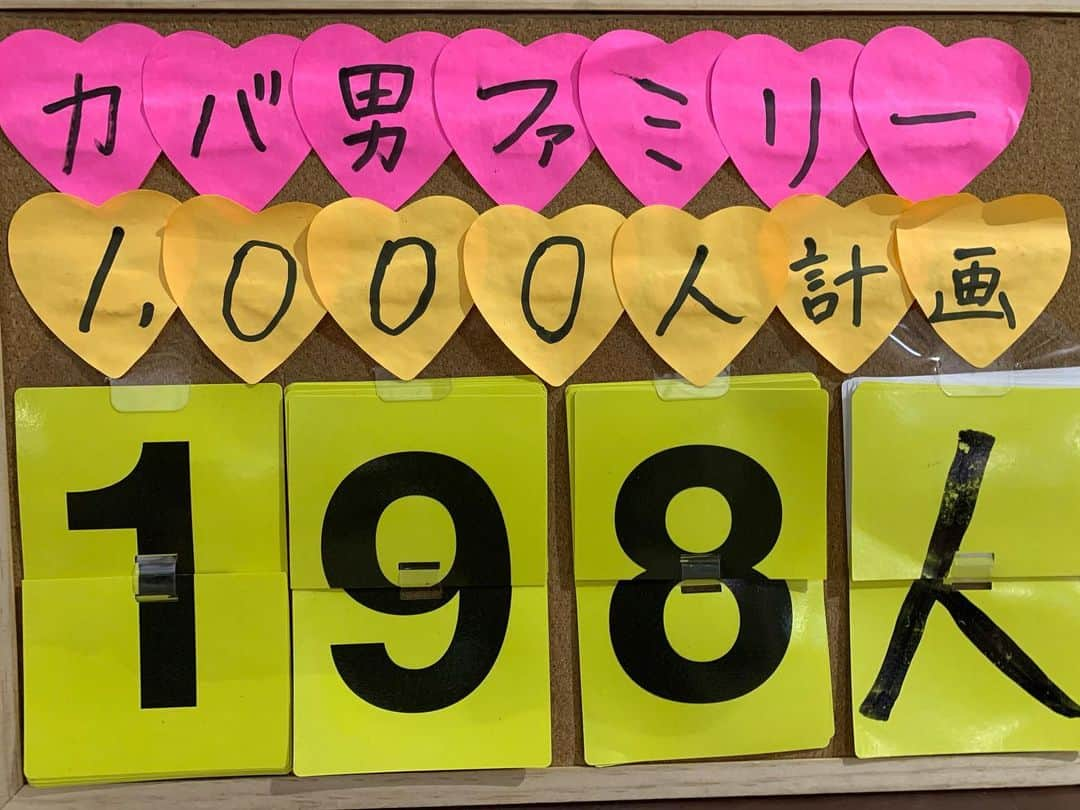 ゴリ山田カバ男さんのインスタグラム写真 - (ゴリ山田カバ男Instagram)「カバ男ファミリーは増えて欲しい！  コロナは減って欲しい！！  頑張りまっす💪  #ゴリ山田カバ男#ニノさん#路上ライブ#ミクチャ#モヤさま#カラオケバトル#ものまね紅白#ファミリー#出会い#朝活実施中#所沢#マグカップ#ダンス」1月9日 17時52分 - goriyamadakabao