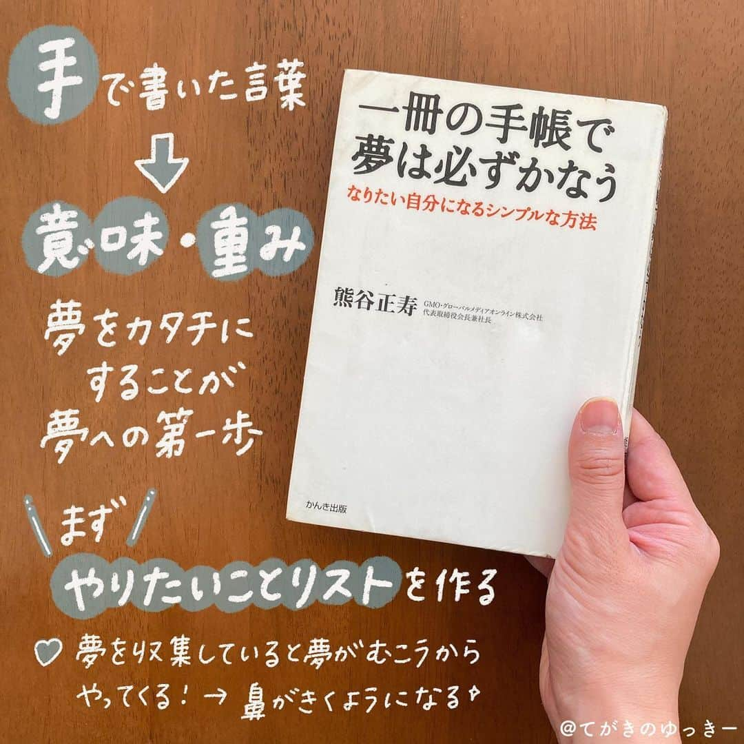 てがきのゆっきー のインスタグラム：「.﻿ ﻿ #一冊の手帳で夢は必ずかなう  なりたい自分になるシンプルな方法﻿ ﻿ #熊谷正寿 さん﻿ ﻿ はあちゅうさんがインスタで紹介していて﻿ 年末に読んだ本です😇﻿ ﻿ 手帳はもうすでにわたしの相棒のアイテムだし﻿ それで夢が叶うっていうなら最高なのでは…﻿ と思って読んでみたよ😎﻿ ﻿ 改めて自分の手を動かして書き出して﻿ 見返したりしながら行動していくのって﻿ 大事だし効率的なのかもと思いました！﻿ （感想を述べるのが苦手なの克服したい😭）﻿ ﻿ 読んで印象的だったところを﻿ メモしてみたので2枚目以降に載せました✏️﻿ ﻿ 今年の1冊目はまだ読めてないけど﻿ 今年も気になった本は積極的に﻿ 読むようにしたいなと思います！﻿ ﻿ #﻿読書 #読書記録 #読書好き #読書ノート #読書メモ #読書録 #読書記録ノート #読書日記 #読書の記録 #読書ログ #読書管理 #読んだ本 #読んだ本の記録 #手帳 #手帳術 #手帳本 #やりたいことリスト #夢を叶える手帳 #手書き文字 #手書き手帳 #てがきのゆっきー本まとめ」