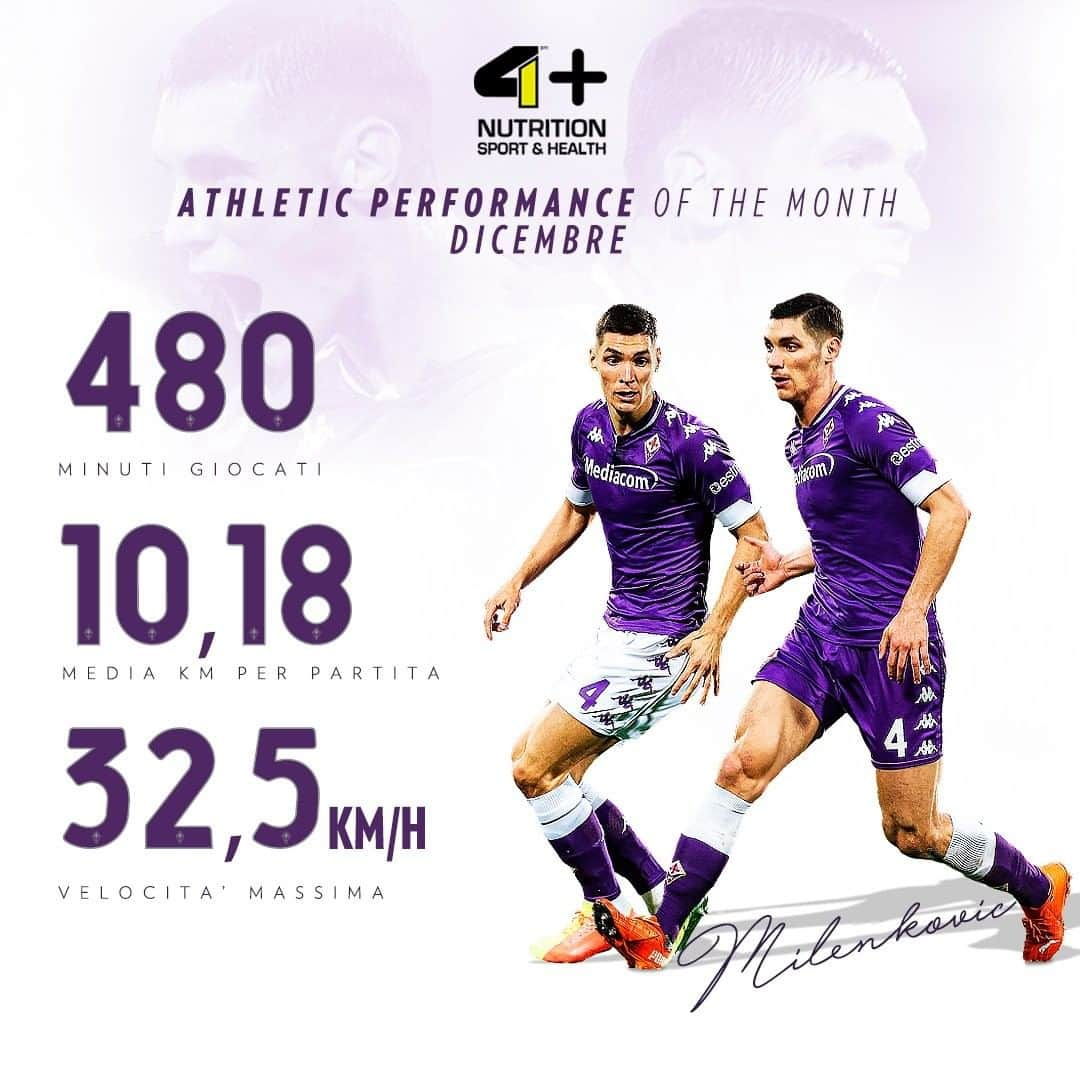 ACFフィオレンティーナさんのインスタグラム写真 - (ACFフィオレンティーナInstagram)「🎖️ ATHLETIC PERFORMANCE OF THE MONTH   ⏱ 480 Minuti giocati – Minutes played 🏃 10,18 Km percorsi per partita – Km per match ⚡️ 32,5 Km/h velocità massima – Maximum speed   L’Athletic Performance of the Month di Dicembre è di @milenkovicn_4 👏 Milenkovic is the winner for December 👏   #ForzaViola 💜 #Fiorentina #ACFFiorentina #NikolaMilenkovic #Milenkovic #AthleticPerformanceOfTheMonth by @4plusnutrition 🔋」1月9日 19時10分 - acffiorentina