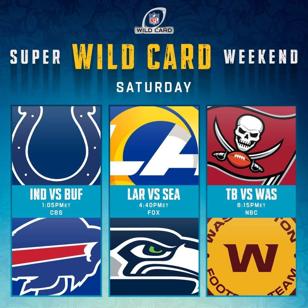 NFLさんのインスタグラム写真 - (NFLInstagram)「Welcome to #SuperWildCard Weekend.」1月9日 22時00分 - nfl