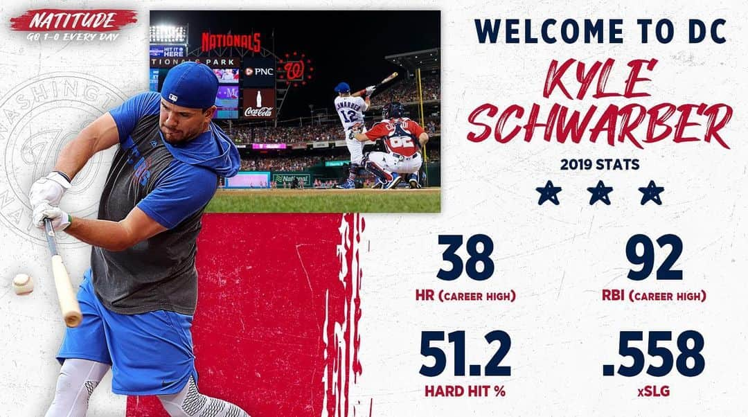 ワシントン・ナショナルズさんのインスタグラム写真 - (ワシントン・ナショナルズInstagram)「Welcome to DC, Kyle Schwarber! #NATITUDE」1月10日 4時41分 - nationals