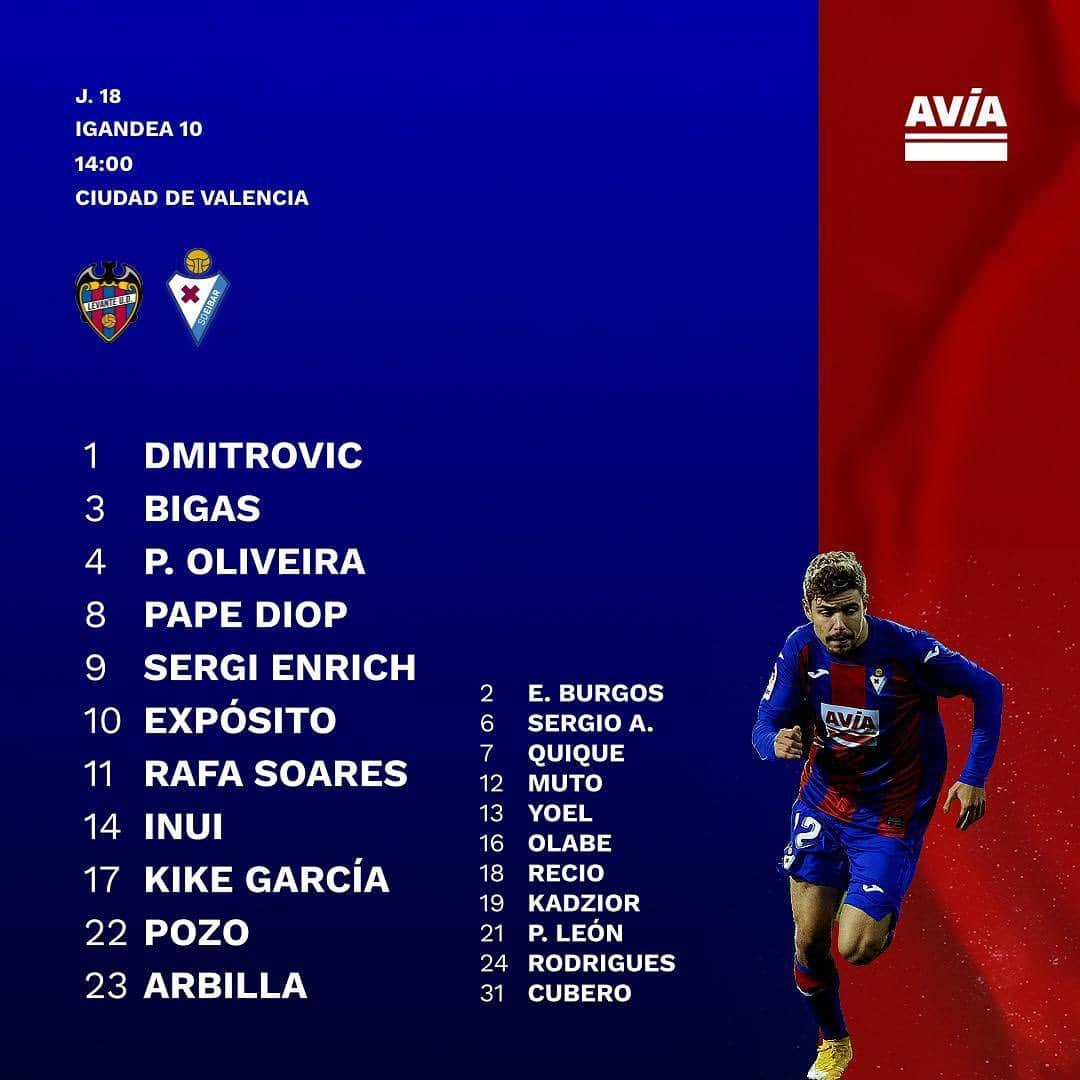 SDエイバルさんのインスタグラム写真 - (SDエイバルInstagram)「HAMAIKAKOA ⚔️ ALINEACIÓN ⚔️ LINE UP #LevanteEibar」1月10日 20時52分 - sdeibar