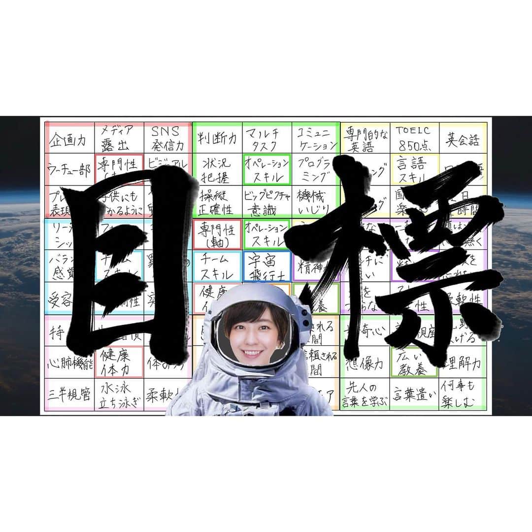 黒田有彩のインスタグラム
