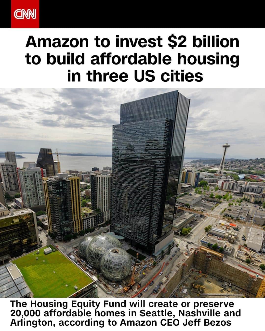 CNNさんのインスタグラム写真 - (CNNInstagram)「Amazon is pledging to invest more than $2 billion over the next five years toward affordable housing in Seattle, Nashville and Arlington, Virginia. "This new $2 billion Housing Equity Fund will create or preserve 20,000 affordable homes in all three of our headquarters regions," Amazon CEO and founder Jeff Bezos said. Amazon has been criticized in the past for gentrifying the areas where it has opened large operations and driving up the cost of housing. ⁠ ⁠ (📸: Jordan Stead/Amazon)」1月11日 10時01分 - cnn