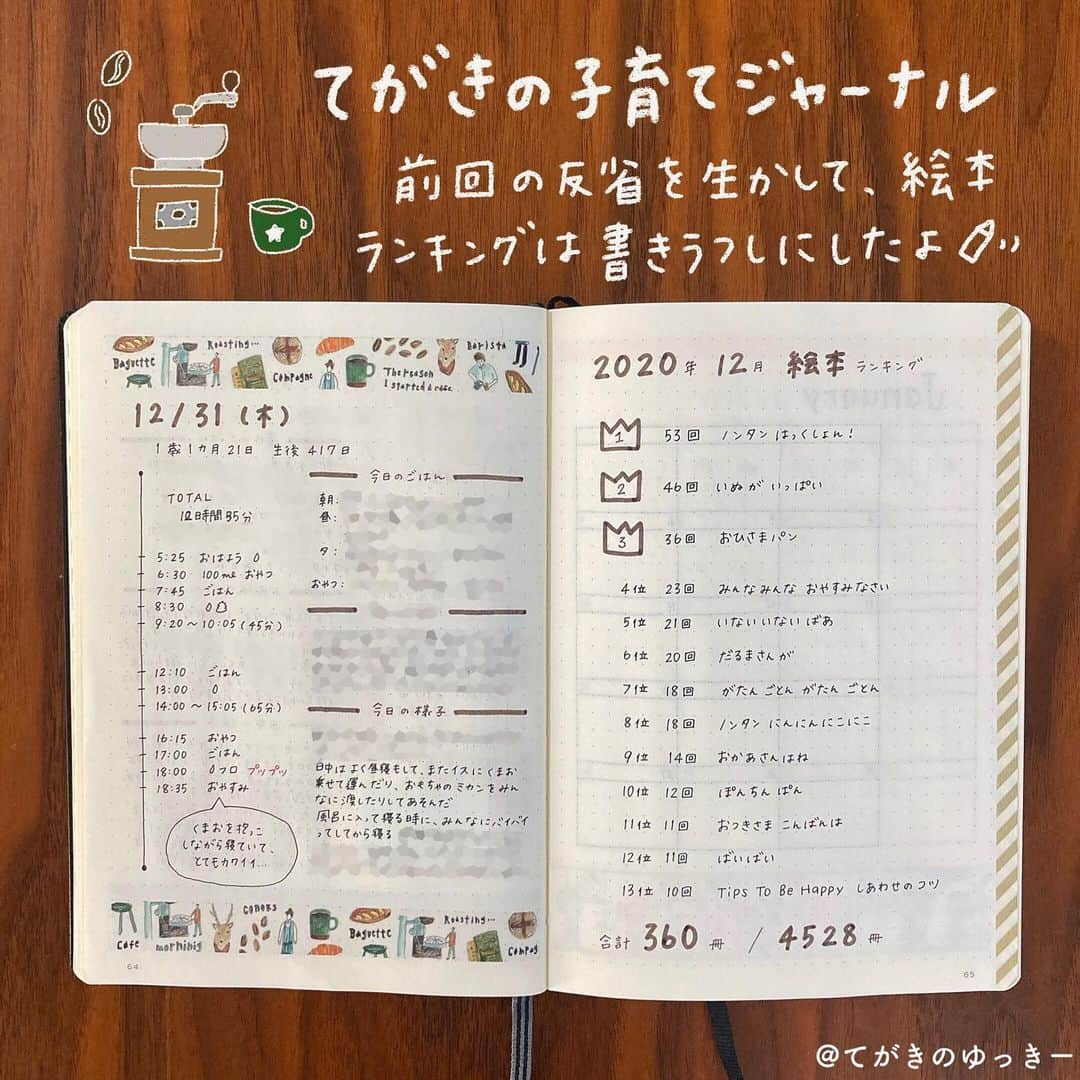 てがきのゆっきー のインスタグラム：「.﻿ ﻿ #てがきの子育てジャーナル 🕊﻿ ﻿ おおみそかの日記と、﻿ 12月の絵本よみきかせランキング🥇﻿ ﻿ またミーテ（読み聞かせ記録アプリ）の﻿ データをプリントしようかと思ったけど﻿ 前回大変だったので今回は書き写しました！﻿ ﻿ 12月は入院もあったので、﻿ 病院が怖くないようにって﻿ 「ノンタンはっくしょん！」を﻿ たくさん読みました！﻿ 今月も多分1番読んでると思う😇﻿ ﻿ - - - - - - - -﻿ ﻿ あの、ひとつお話ししたいことが…！﻿ 昨日インスタのDMで﻿ 公式っぽい感じのアカウントから、﻿ あなたのアカウントに苦情が入っています﻿ フィードバックを送らなければ﻿ 72時間後アカウントは完全に削除されます﻿ 的なメッセージがきてね…😭﻿ ﻿ で、もう焦っちゃって、﻿ え！この大事なアカウント消えてしまうの？！﻿ ってかなり怖くてお腹も痛くなったんだけど、﻿ にこさん @niko_nichi_techo に相談させてもらって﻿ 励ましてもらって、とっても助けてもらって😭﻿ ﻿ ツイッターの方でもつぶやいたら﻿ やさしくアドバイスいただいて、﻿ 公式からDMがくることはないそうで🤭﻿ ﻿ みなさんもお気を付けてください😭﻿ 安易にクリックしないでー！﻿ （私だけかもしれないけど😭）﻿ ﻿ 誰かに「これどう思う？怪しいかな？」﻿ って相談できるの大事だなあと思いました…。﻿ ﻿ 冷静になって改めて見てみれば﻿ これやっぱり違うよな…ってことが多々あって。﻿ まず落ち着いて！ゆっくりみてみて！﻿ って昨日の自分に言ってやりたいです🥺﻿ ﻿ にこさん、改めてありがとうございました😭💓﻿ ツイッターでコメントくださった﻿ みんなもありがとうございました🥺﻿ ﻿ #子育て日記 #子育て記録 #子育てグッズ #育児日記 #育児記録 #育児手帳 #育児グッズ #育児ライフ #ロイヒトトゥルム #ロイヒトトゥルム1917 #バレットジャーナル #ミーテ #絵本育児 #絵本記録 #読み聞かせ絵本 #読み聞かせ記録 #読み聞かせ育児 #手帳 #手帳の中身 #手帳術 #手帳デコ #手帳好き #手書き加工 #手書き文字 #手書き手帳 #わたしと手帳とipad」