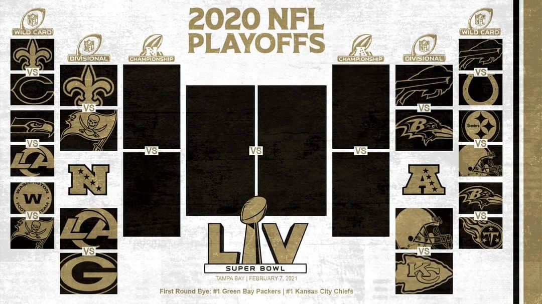 ニューオーリンズ・セインツさんのインスタグラム写真 - (ニューオーリンズ・セインツInstagram)「The Divisional Round is set! ⚜️   #ForNOLA #NFLPlayoffs」1月11日 22時00分 - saints